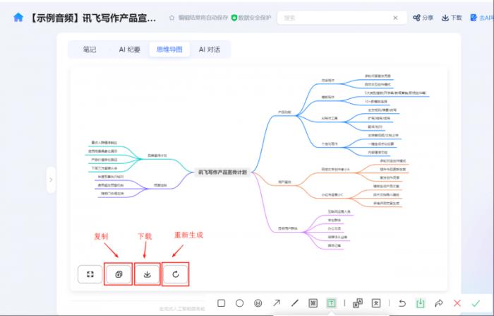 訊飛聽見重磅升級：思維導圖上線，高效記錄“所聽即所得”