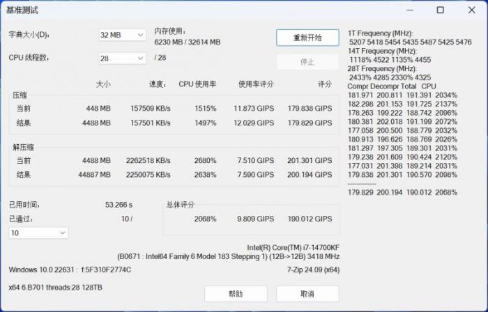 擁有一套國韻加持的內(nèi)存是什么體驗，紫光國芯云彣「煌」系列內(nèi)存評測