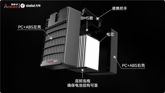 頂級(jí)鋰電驅(qū)動(dòng)九號(hào)，引領(lǐng)兩輪出行新范式