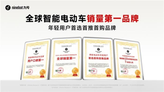頂級(jí)鋰電驅(qū)動(dòng)九號(hào)，引領(lǐng)兩輪出行新范式