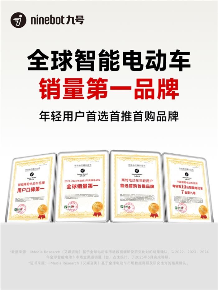 智能電動車新標桿！九號六項市場領(lǐng)先地位權(quán)威確認