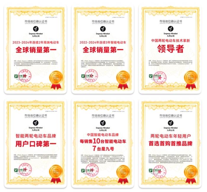 智能電動車新標桿！九號六項市場領(lǐng)先地位權(quán)威確認