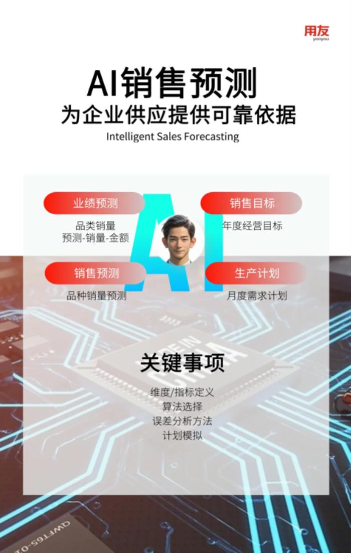 AI+重構(gòu)消費(fèi)品行業(yè)供應(yīng)鏈，打造"銷-供-產(chǎn)”協(xié)同新范式