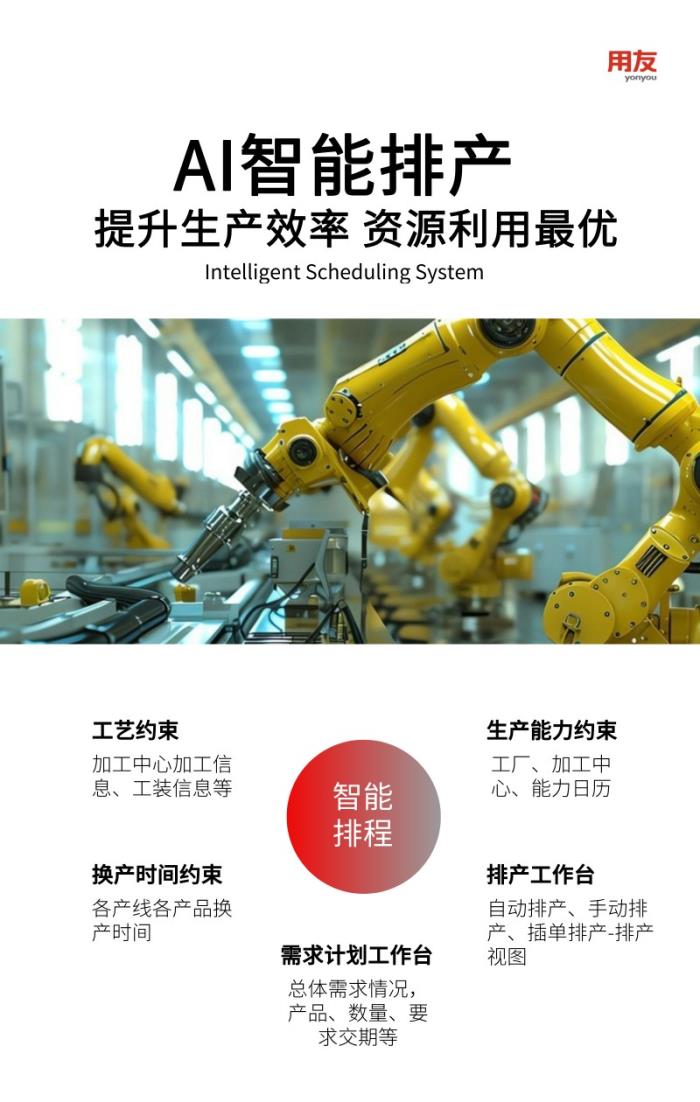 AI+重構(gòu)消費(fèi)品行業(yè)供應(yīng)鏈，打造"銷-供-產(chǎn)”協(xié)同新范式