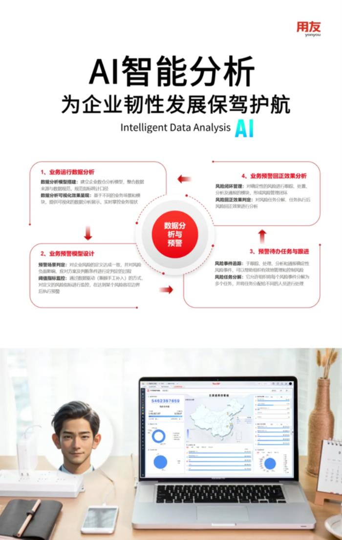 AI+重構(gòu)消費(fèi)品行業(yè)供應(yīng)鏈，打造"銷-供-產(chǎn)”協(xié)同新范式