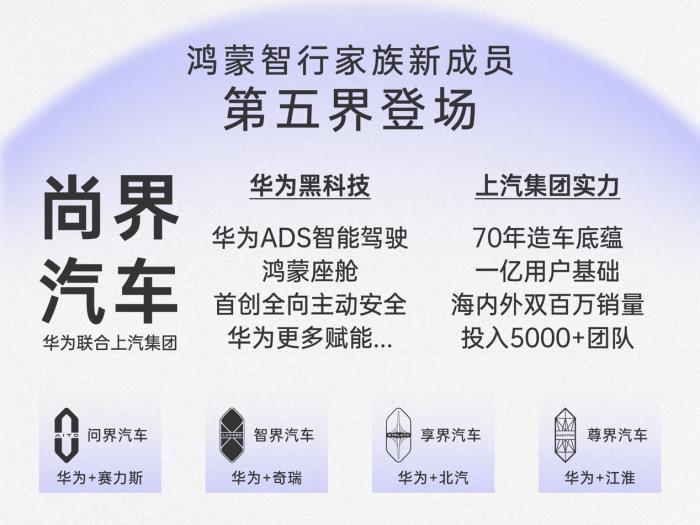 華為攜手上汽，從品質保障到天賦優(yōu)勢：尚界開啟高品質出行新篇章