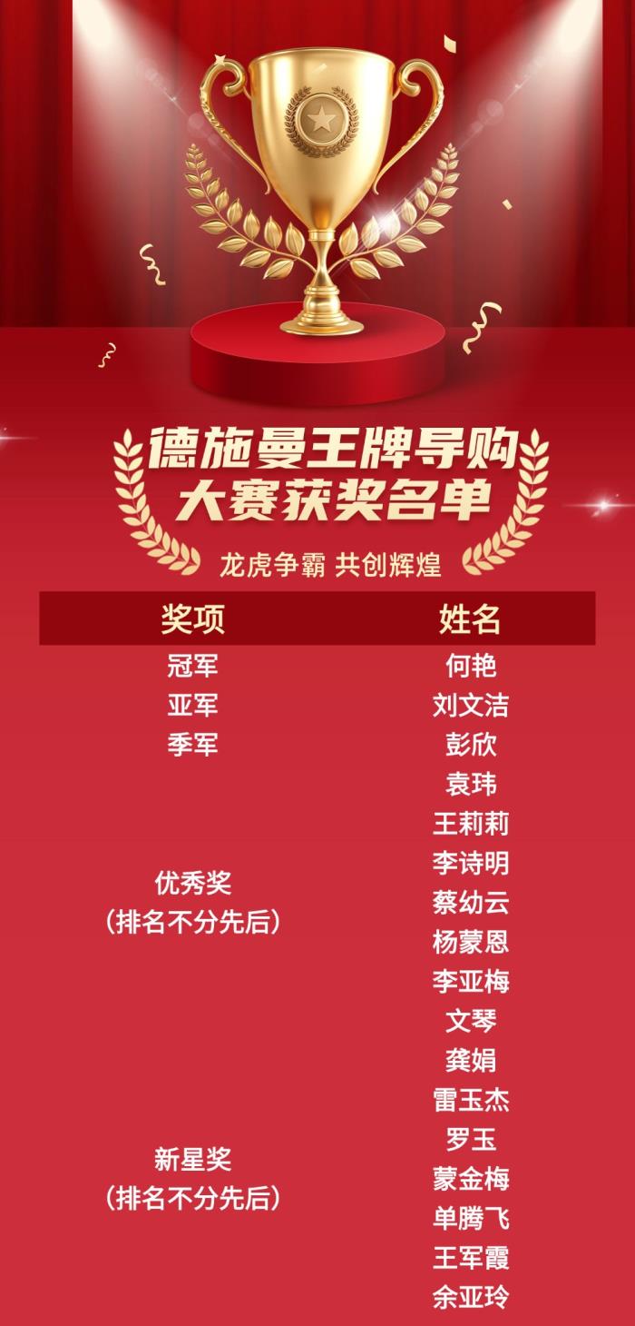 智能鎖行業(yè)首屆導(dǎo)購大賽收官，德施曼引領(lǐng)行業(yè)服務(wù)標(biāo)準(zhǔn)升級