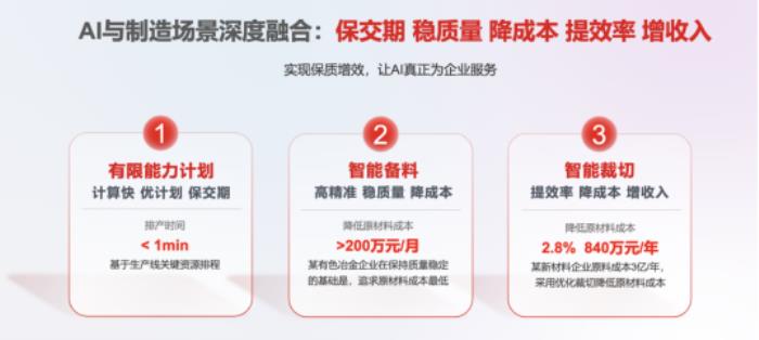用友BIP 智能產(chǎn)品三連發(fā)，推動制造企業(yè)穩(wěn)質量、降成本、提效率、增收入！