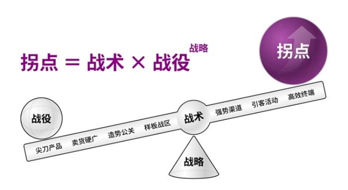 霸王茶姬上市！張俊杰的“戰(zhàn)略副駕”撬動(dòng)公司引發(fā)企業(yè)界關(guān)注