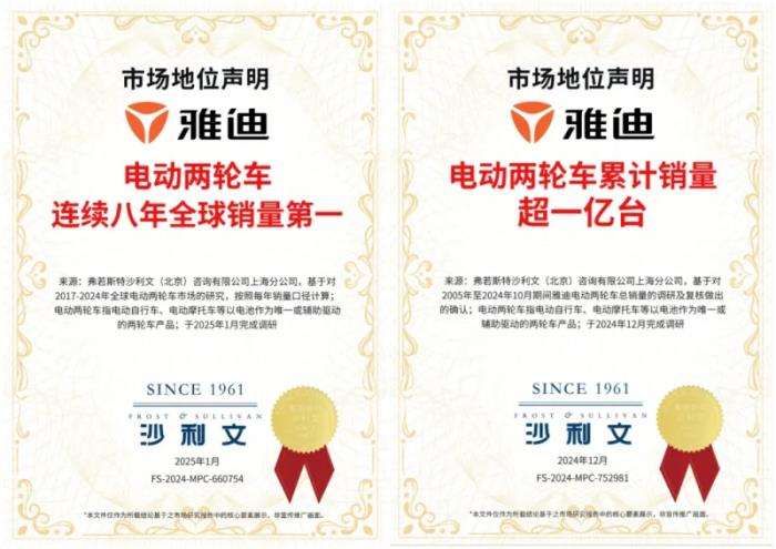 王鶴棣引爆摩登系列！雅迪女性市場(chǎng)狂飆 100%