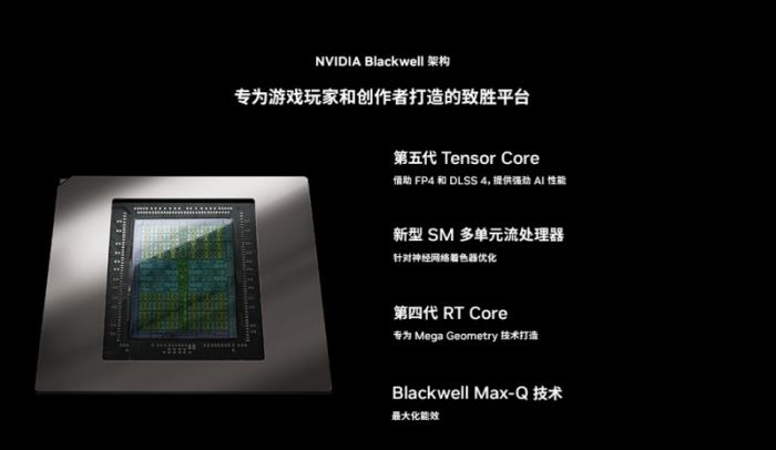 極致美學(xué)專業(yè)輕薄，RTX? 5080筆記本ROG幻16 Air 2025國補(bǔ)價20999元