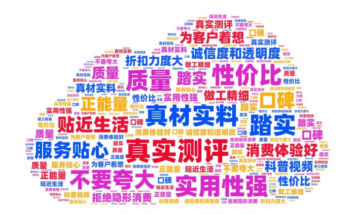 《新青年消費趨勢報告》發(fā)布，品牌如何拿捏當代年輕人？