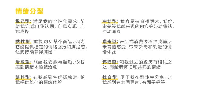 《新青年消費趨勢報告》發(fā)布，品牌如何拿捏當代年輕人？