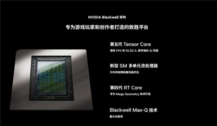 輕薄性能完美選擇，RTX? 5080筆記本ROG幻16 Air 2025國補價20999元