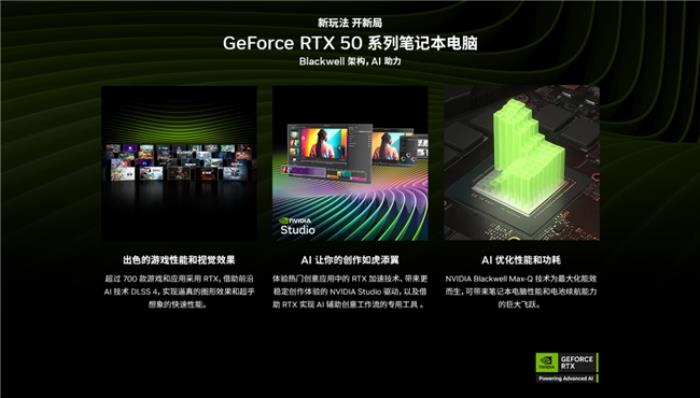 輕薄性能完美選擇，RTX? 5080筆記本ROG幻16 Air 2025國補價20999元