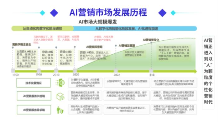 碰一下（武漢）科技有限公司獲逾千萬(wàn)天使輪融資，融資用于技術(shù)升級(jí)。
