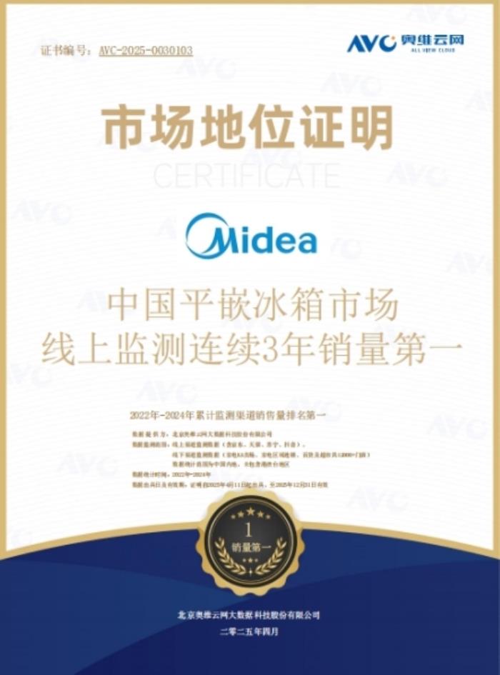 實(shí)力彰顯！美的冰箱連續(xù)3年中國(guó)平嵌市占率第一，夯實(shí)行業(yè)領(lǐng)先地位