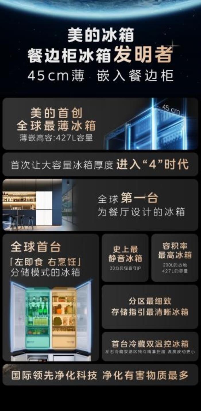 實(shí)力彰顯！美的冰箱連續(xù)3年中國(guó)平嵌市占率第一，夯實(shí)行業(yè)領(lǐng)先地位