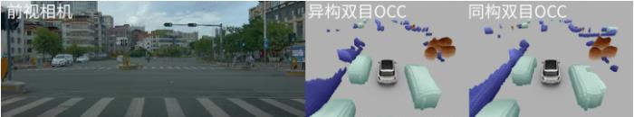 卓馭登陸2025上海車展，各項(xiàng)創(chuàng)新技術(shù)成果亮相，汽車自動(dòng)化邁入新時(shí)代