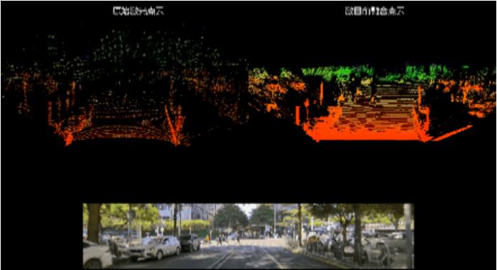 卓馭登陸2025上海車展，各項(xiàng)創(chuàng)新技術(shù)成果亮相，汽車自動(dòng)化邁入新時(shí)代