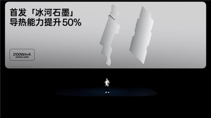 「小屏大魔王」一加 13T 國補后 2899 元起，開啟小屏體驗新時代