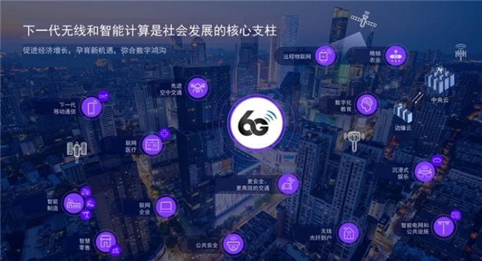 人工智能或成6G標(biāo)準(zhǔn)重點(diǎn)關(guān)鍵詞，高通專家：AI與無線通信有互補(bǔ)優(yōu)勢(shì)