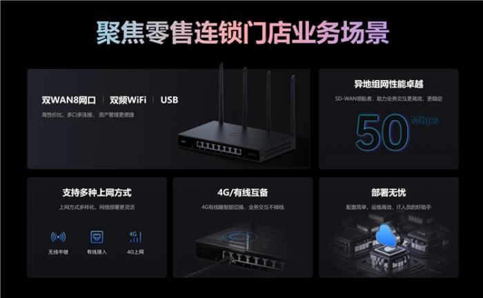 全國(guó)30家連鎖便利門(mén)店網(wǎng)絡(luò)部署：不用出差，一個(gè)人也能搞定！