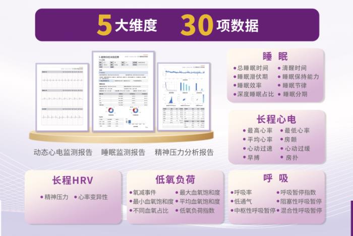 從杭州到長三角，清雷科技毫米波雷達AI引領智慧醫(yī)養(yǎng)浪潮