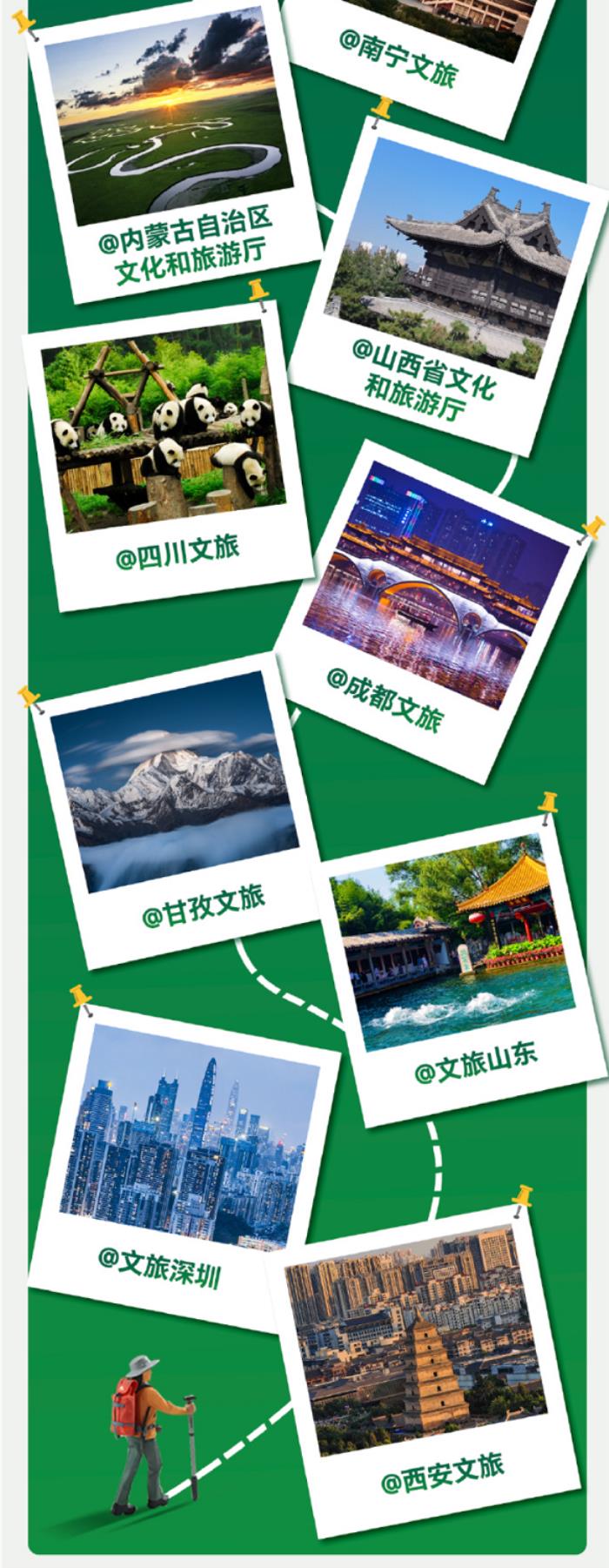 文旅融合消費觀察：手機(jī)廠商打響五一