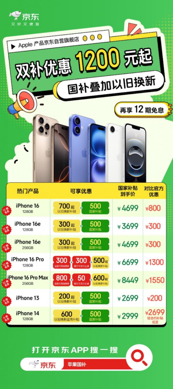 五一Apple購(gòu)機(jī)看這里 京東“多補(bǔ)”力度領(lǐng)跑全渠道
