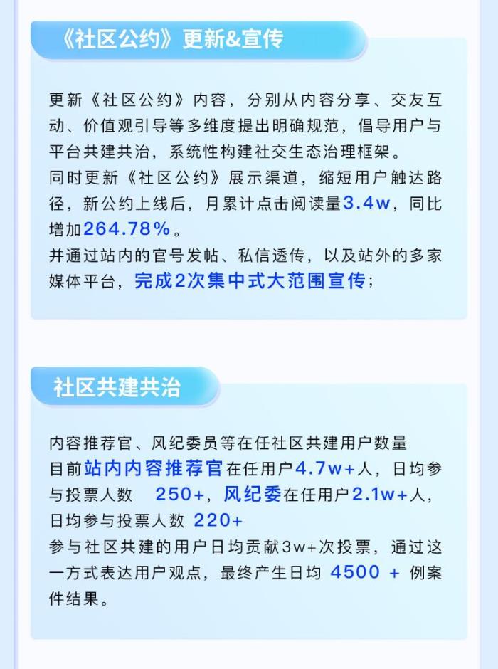 Soul Q1 安全報告出爐：智能反詐與社區(qū)共治構(gòu)筑“清朗”空間
