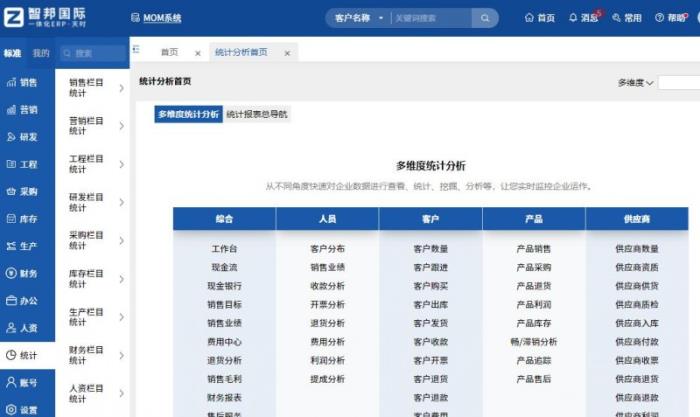 智邦國際一體化ERP：助力企業(yè)一體化數(shù)智進(jìn)化，全維度構(gòu)建新生態(tài)