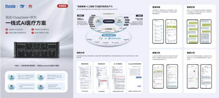 MedBench 最新評(píng)測(cè)：潤(rùn)達(dá)醫(yī)療聯(lián)合華為以92.9分綜合得分位居榜首