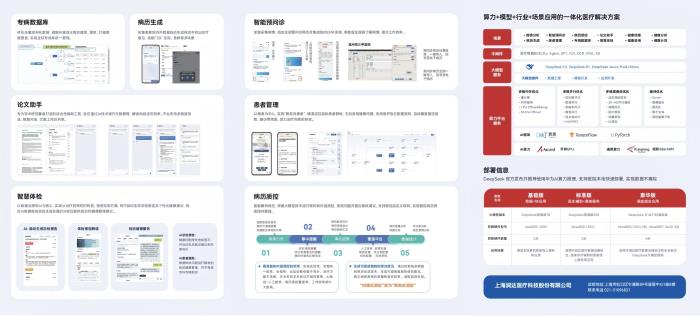 MedBench 最新評(píng)測(cè)：潤(rùn)達(dá)醫(yī)療聯(lián)合華為以92.9分綜合得分位居榜首