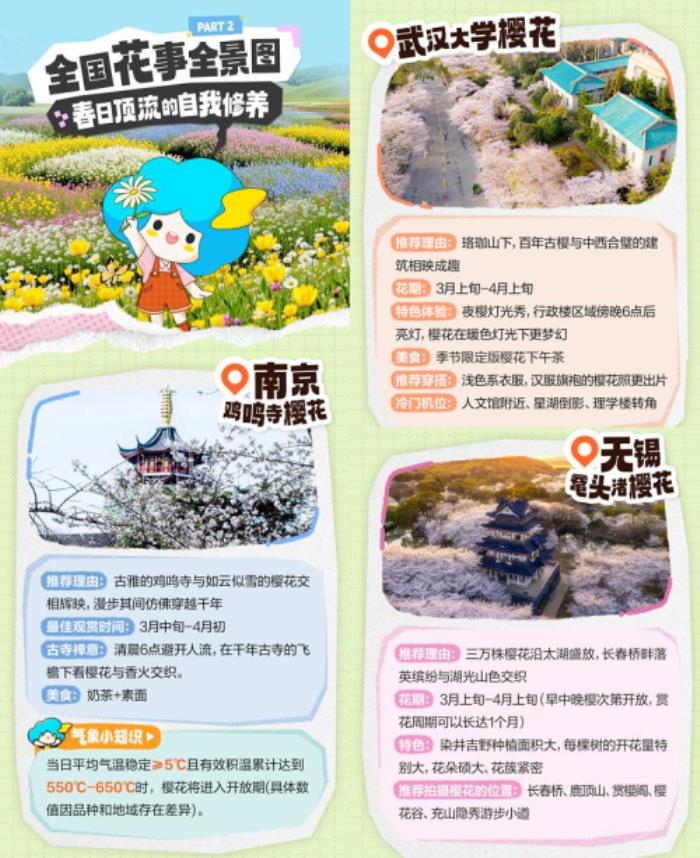 墨跡天氣準(zhǔn)嗎？精準(zhǔn)預(yù)報(bào)助你出門(mén)踏青不踩雷