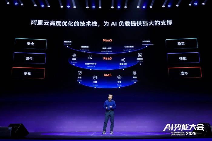 阿里云ECS第九代Intel實(shí)例：AI普惠時(shí)代的“平民化”算力推手