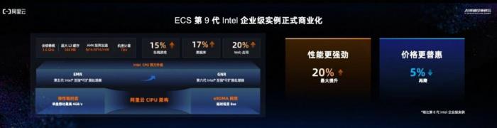 阿里云ECS第九代Intel實(shí)例：AI普惠時(shí)代的“平民化”算力推手