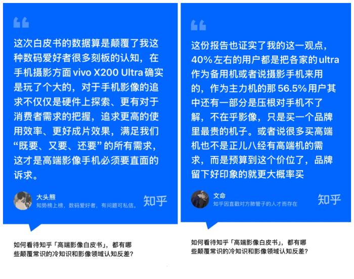 知乎研究院發(fā)布「中國高端手機影像趨勢與用戶洞察」報告，「以人為本」探手機影像技術下半場新賽道