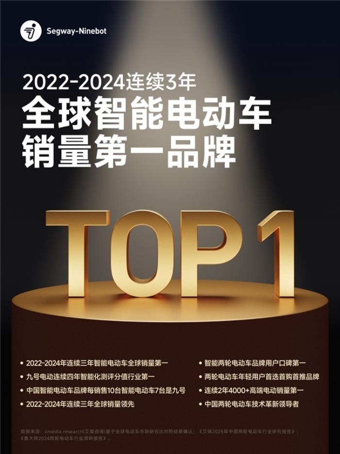 九號(hào)Q系全新亮相，易烊千璽助力，5月8日共赴一場(chǎng)關(guān)于“她”的智能出行發(fā)布會(huì)