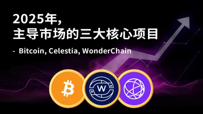 2025年，主導(dǎo)市場(chǎng)的三大核心項(xiàng)目- Bitcoin, Celestia, WonderChain