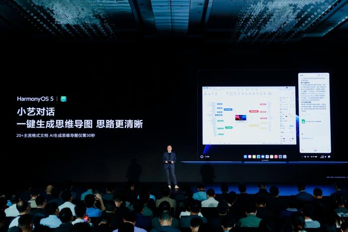 小藝對(duì)話一鍵生成導(dǎo)圖，萬興腦圖聯(lián)合鴻蒙電腦打造全新思維管理系統(tǒng)