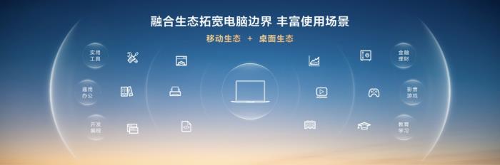 鴻蒙系統(tǒng)在電腦端首次亮相：重構(gòu)生態(tài)版圖，開啟操作系統(tǒng)全場景時(shí)代