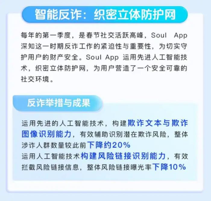 Soul發(fā)布生態(tài)安全報(bào)告：智能反詐與社區(qū)共建雙輪驅(qū)動(dòng)