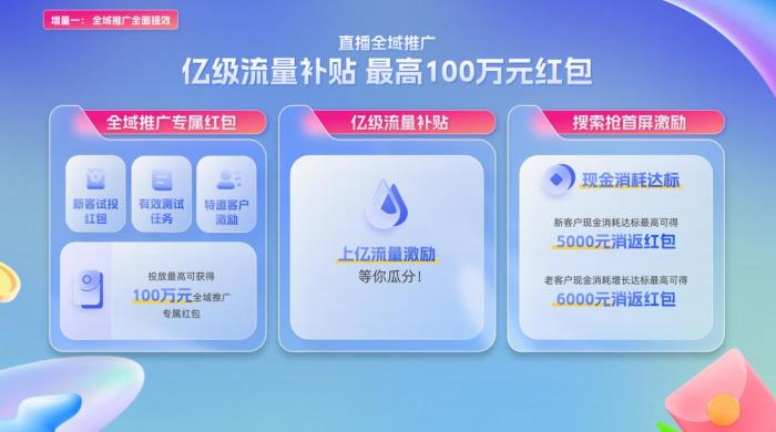 巨量千川四大增量、最高百萬紅包助力商家618贏全域爆發(fā)！