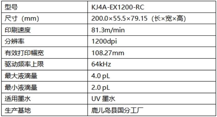 亮點(diǎn)速看 京瓷攜多款打印頭重磅亮相CHINA PRINT 2025