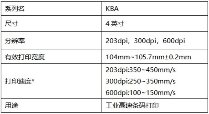亮點(diǎn)速看 京瓷攜多款打印頭重磅亮相CHINA PRINT 2025