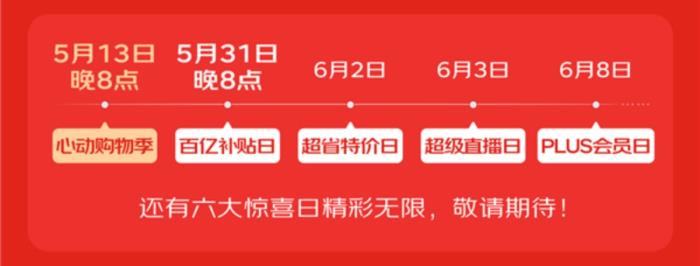 2025年淘寶京東618活動(dòng)時(shí)間從5月13日開(kāi)始，滿減規(guī)則、優(yōu)惠力度和紅包口令來(lái)了？
