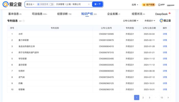 以愛(ài)之名，致敬母愛(ài)——愛(ài)企查溫情盤(pán)點(diǎn)母嬰知名企業(yè)