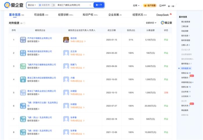 以愛(ài)之名，致敬母愛(ài)——愛(ài)企查溫情盤(pán)點(diǎn)母嬰知名企業(yè)