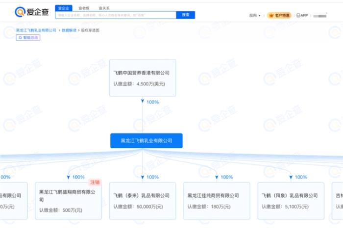 以愛(ài)之名，致敬母愛(ài)——愛(ài)企查溫情盤(pán)點(diǎn)母嬰知名企業(yè)